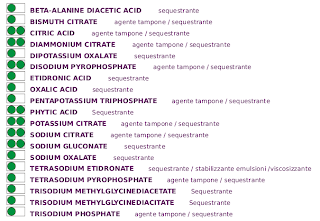 inci cosmetici, ingredienti da evitare: edta