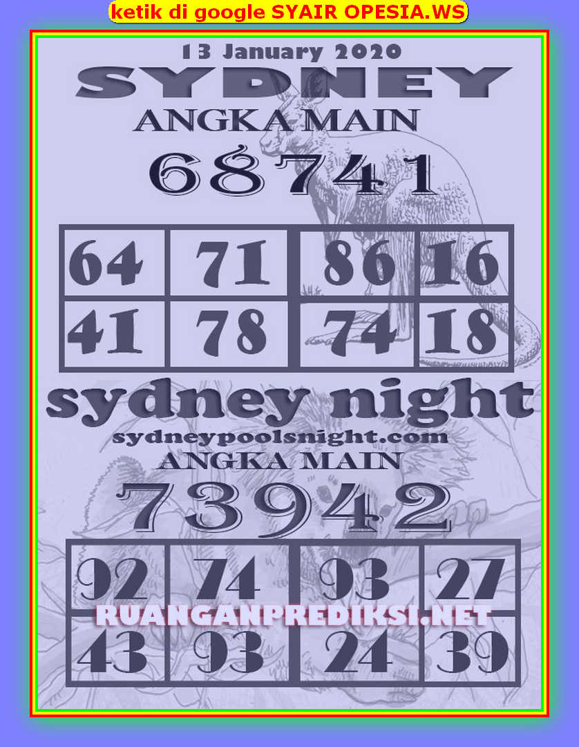 1 New Message Kode Syair Sydney 13 Januari 2020 Forum Syair Togel Hongkong Singapura Sydney