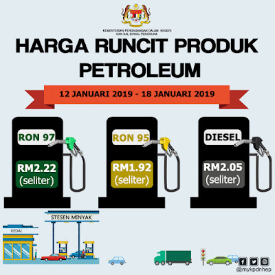 Penetapan Harga Runcit Produk Petroleum Secara Mingguan (12 Januari 2019 - 18 Januari 2019) Berdasarkan Harga Yang Dikeluarkan Oleh Kementerian Kewangan Malaysia (MOF)