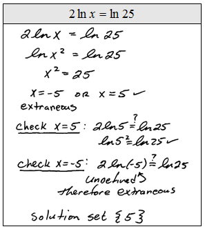 OpenAlgebra.com: Solving Logarithmic Equations