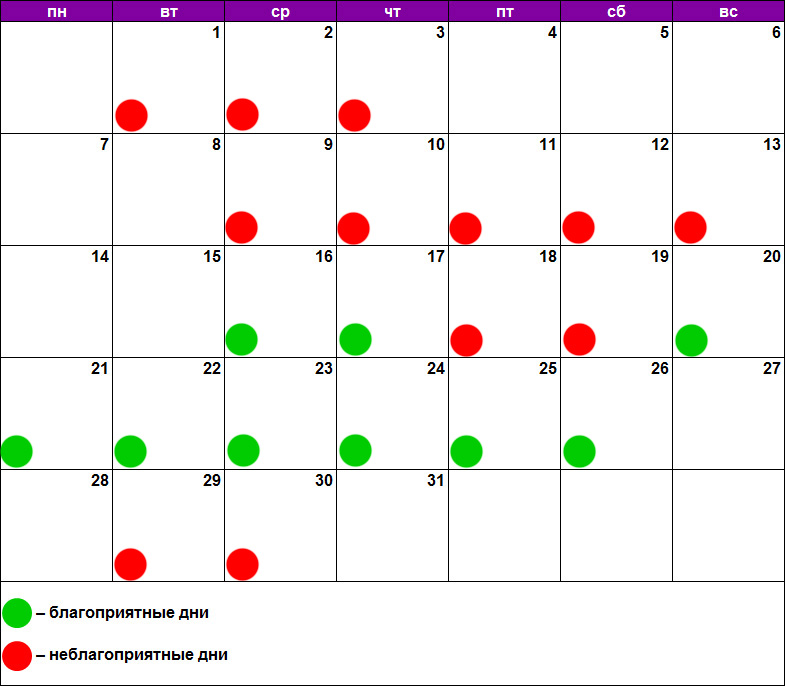 Окрашивание волос по лунному календарю. Окрашивание волос по тибетскому лунному календарю. Благоприятные дни для стрижки мир космоса. Волосы химия благоприятные дни май. Календарь окрашивания волос на апрель 2024