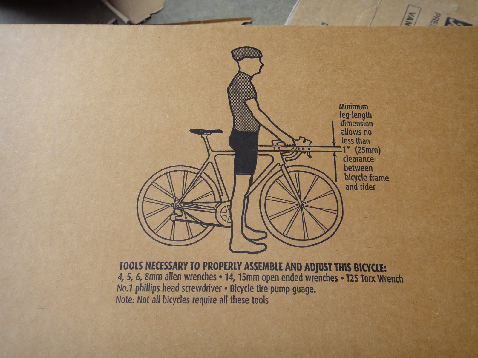 Wandering Travels Bike Box Packing