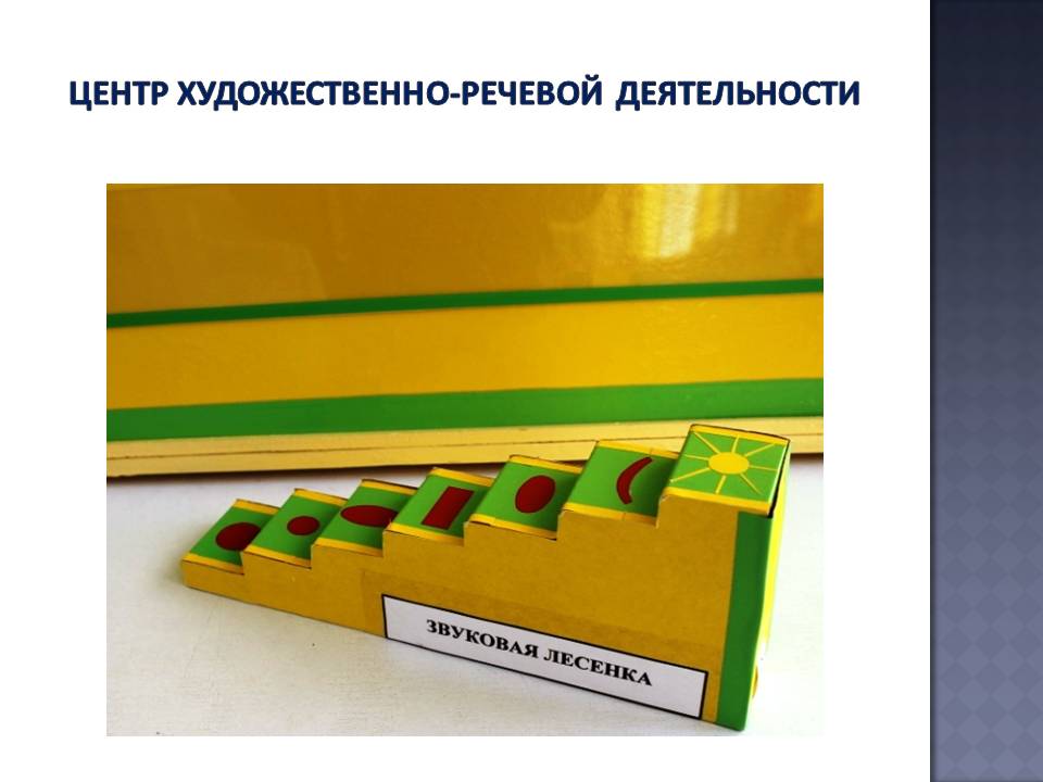 самостоятельная художественно речевая деятельность