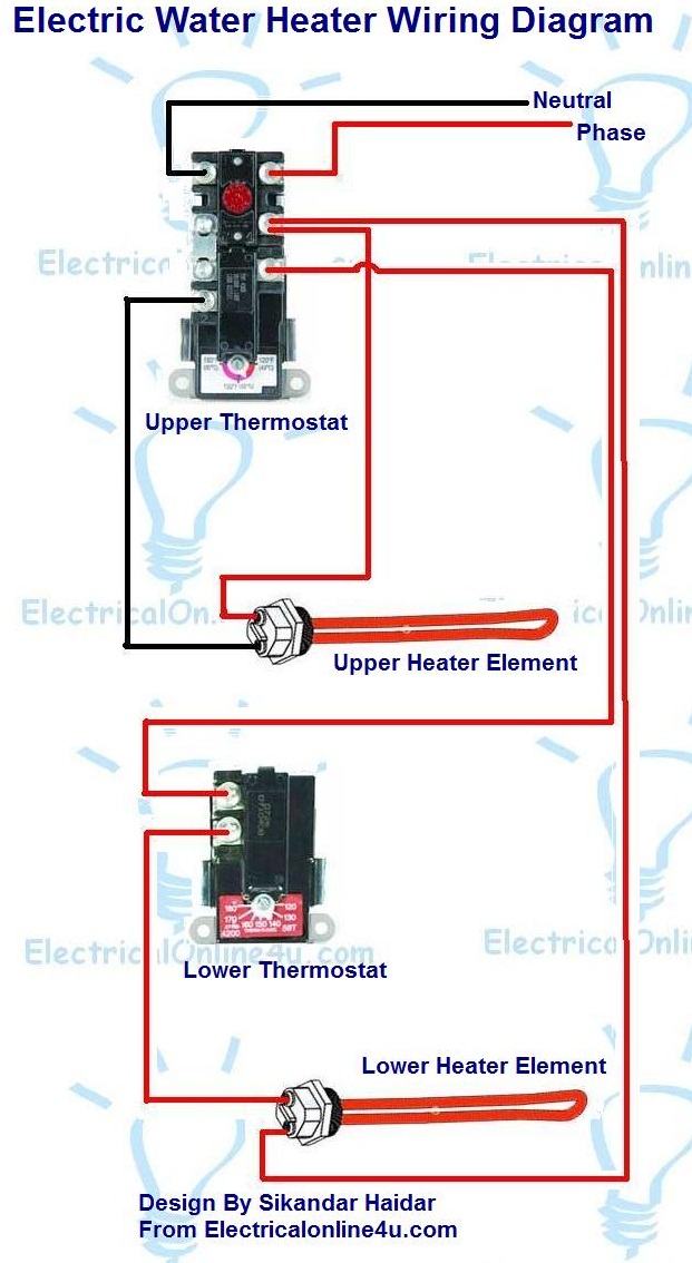 Diagram Fixing Electric Water Heater Home Water Test Kit Electric