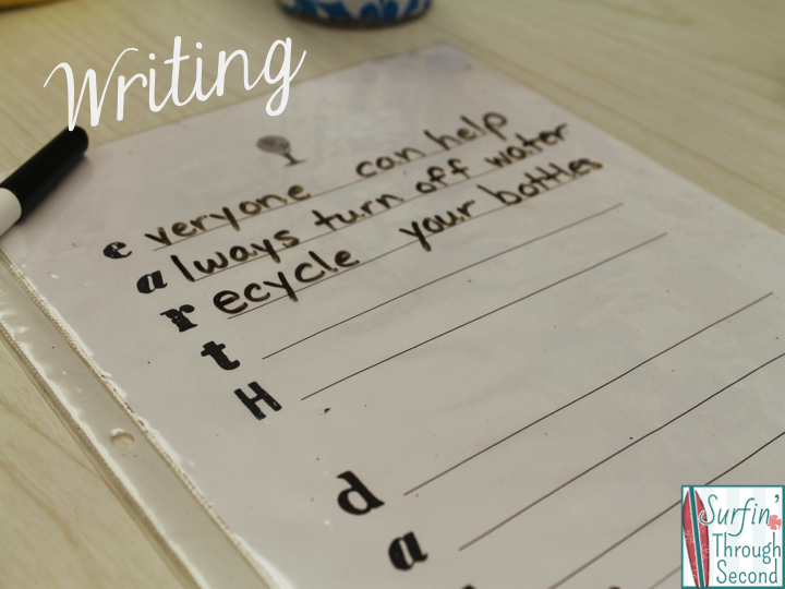 Using Sheet Protectors In The Classroom Surfin' Through Second