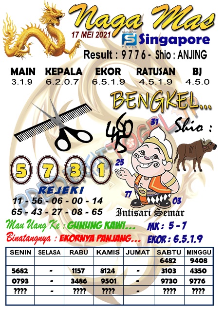 PREDIKSI singapura
