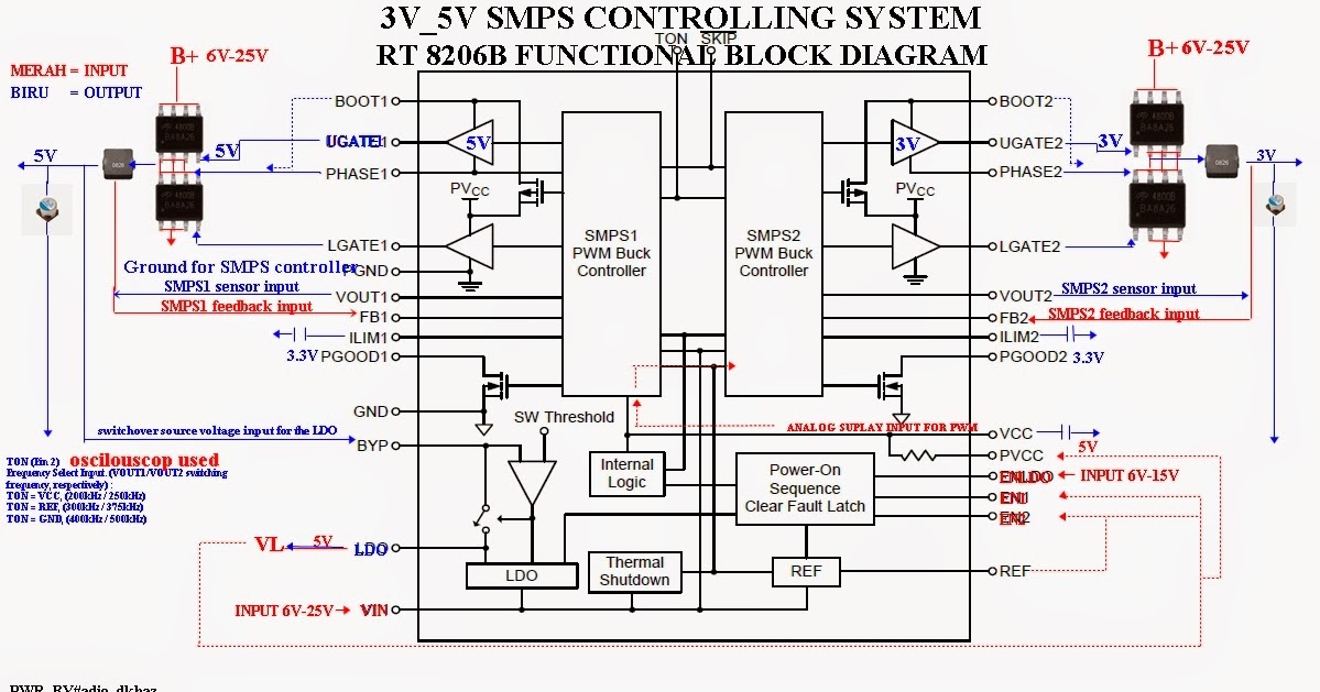 CARA MELIHAT 3V_5V (RT8206b) SISTEM PADA MOTHERBOARD LAPTOP ...