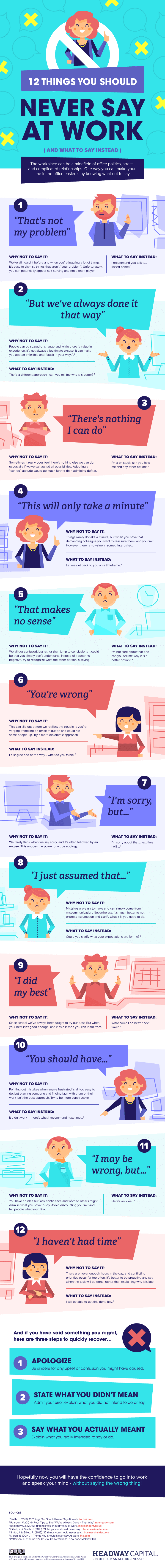 12 Things You Should Never Say At Work #infographic