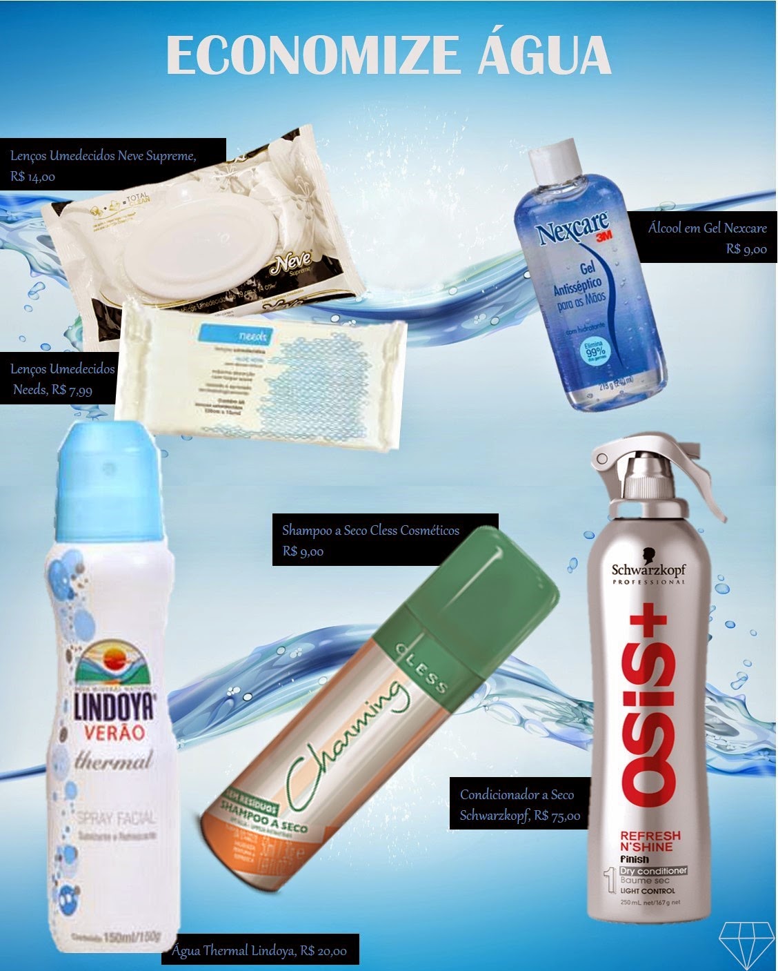 cosmeticos para economizar agua