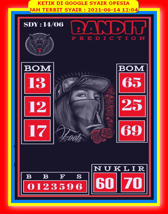 gambar togel sydney