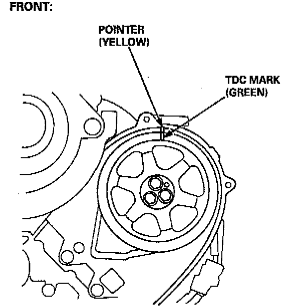 Replace timing belt honda accord 1997 #3