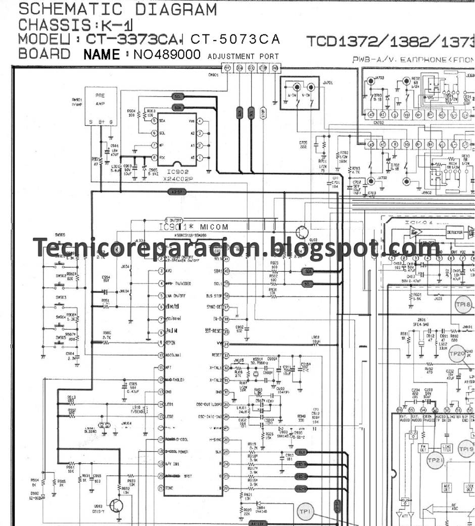 CT-5073VC Diagrama TV Samsung K1 | Reparación Técnica