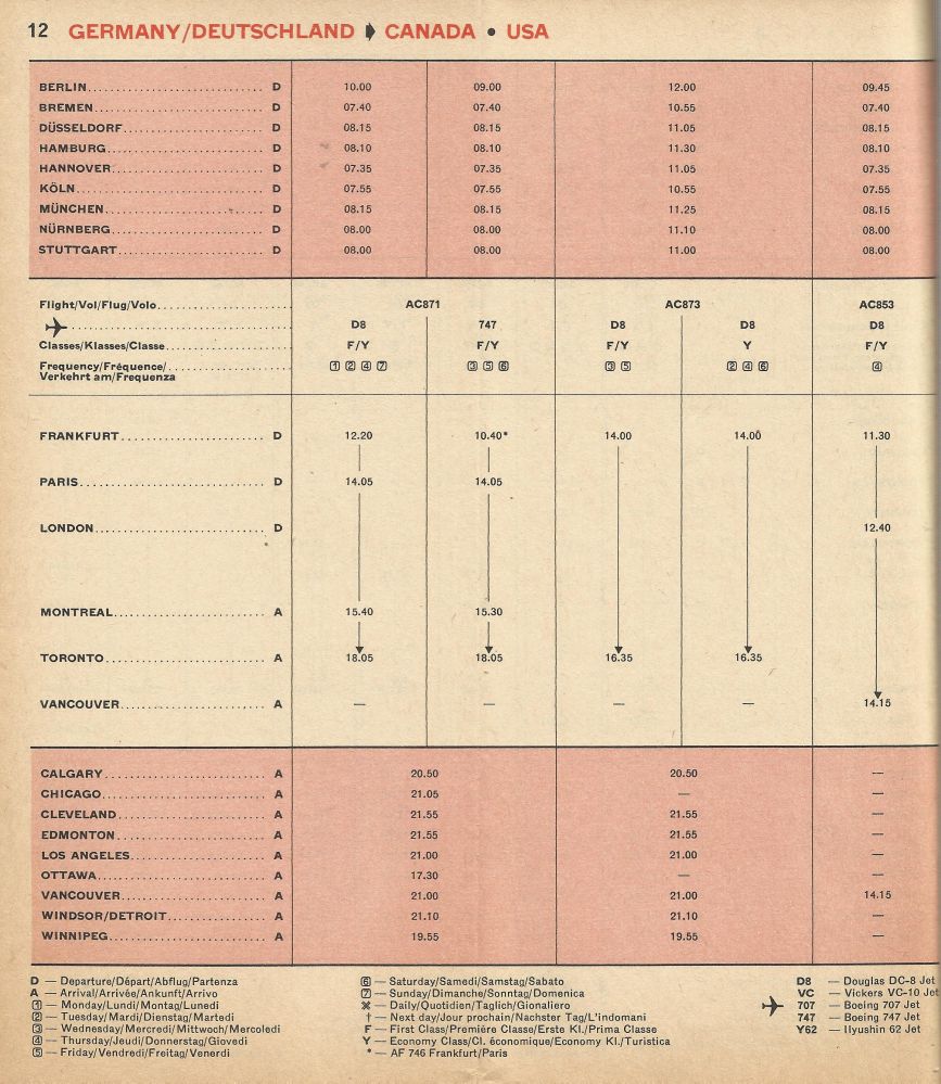 Airline memorabilia Air Canada (1971/1972), Canada Europa / USA