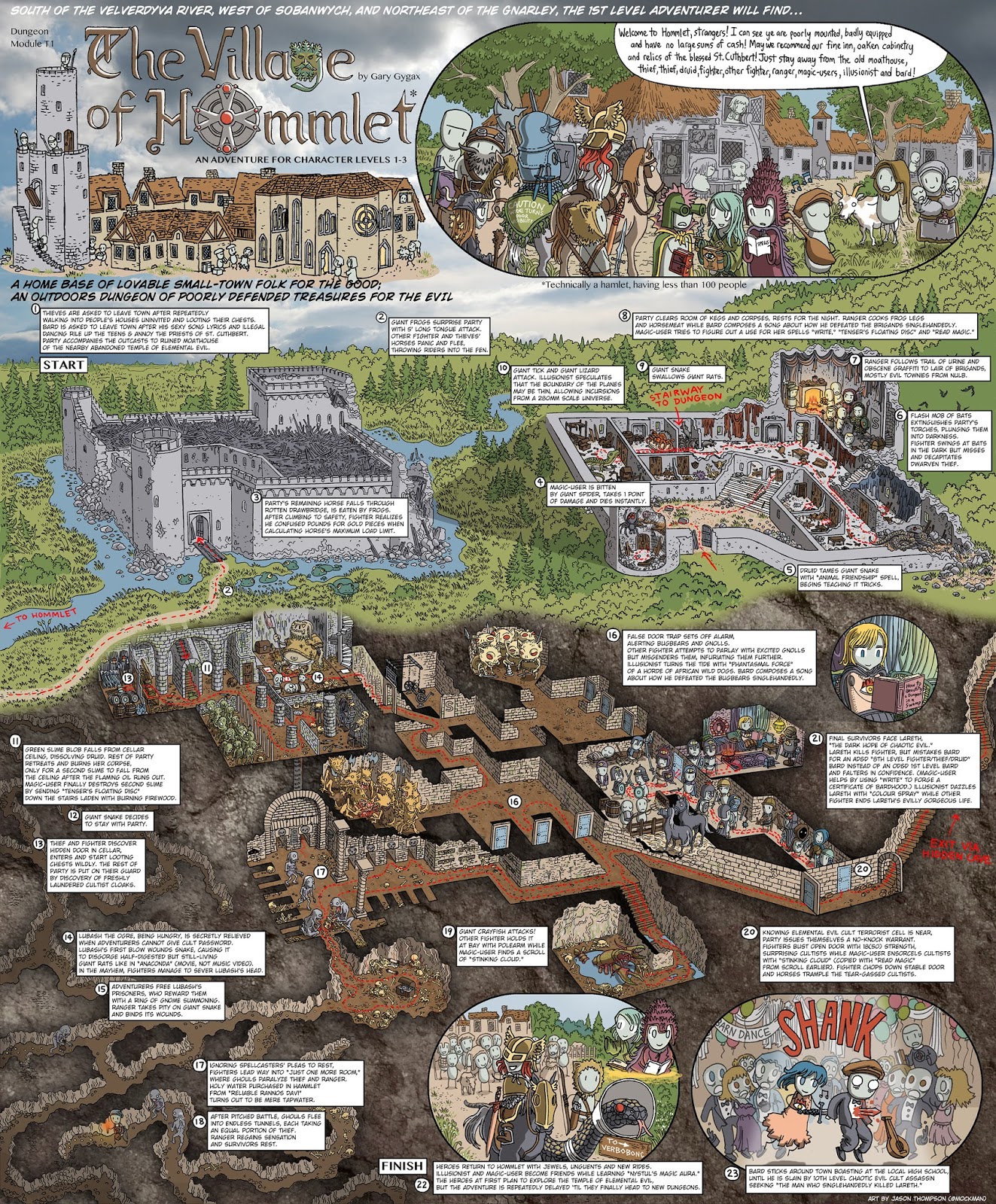 Tenkar's Tavern: Village of Hommlet Walk Through Map Posted by WotC
