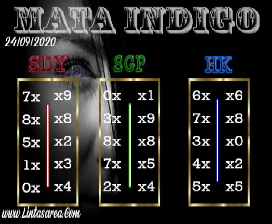 PREDIKSI SIDNEY