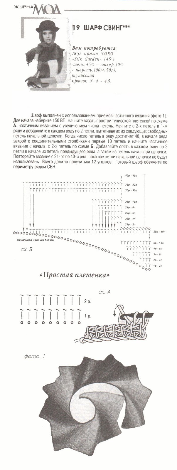 вязание узоров укороченными рядами. техника свинг вязание спицами схемы. свинг вязание спицами схемы. шаль птица дивная спицами схема. свинг вязание спицами схемы шапка.