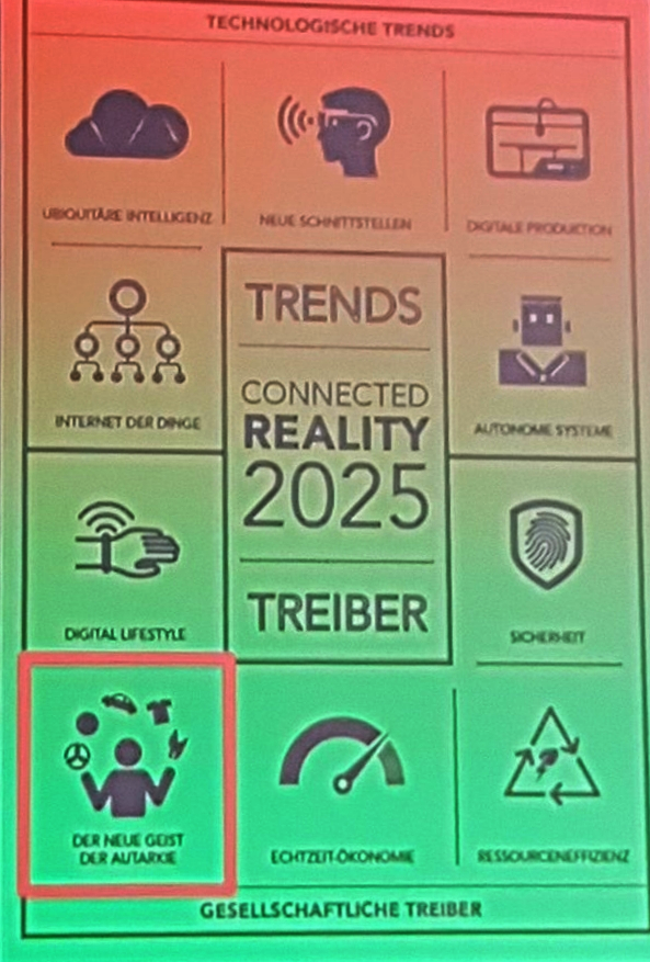 Hugo E Martin S Blog Kongress Live