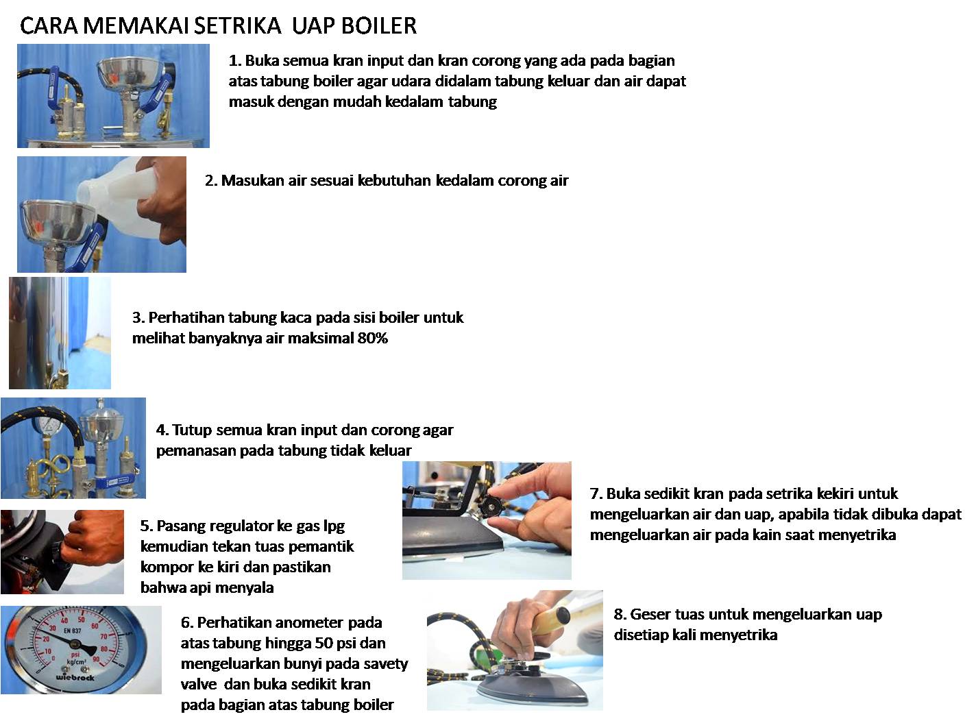 Gambar Cara Menggunakan Setrika Uap