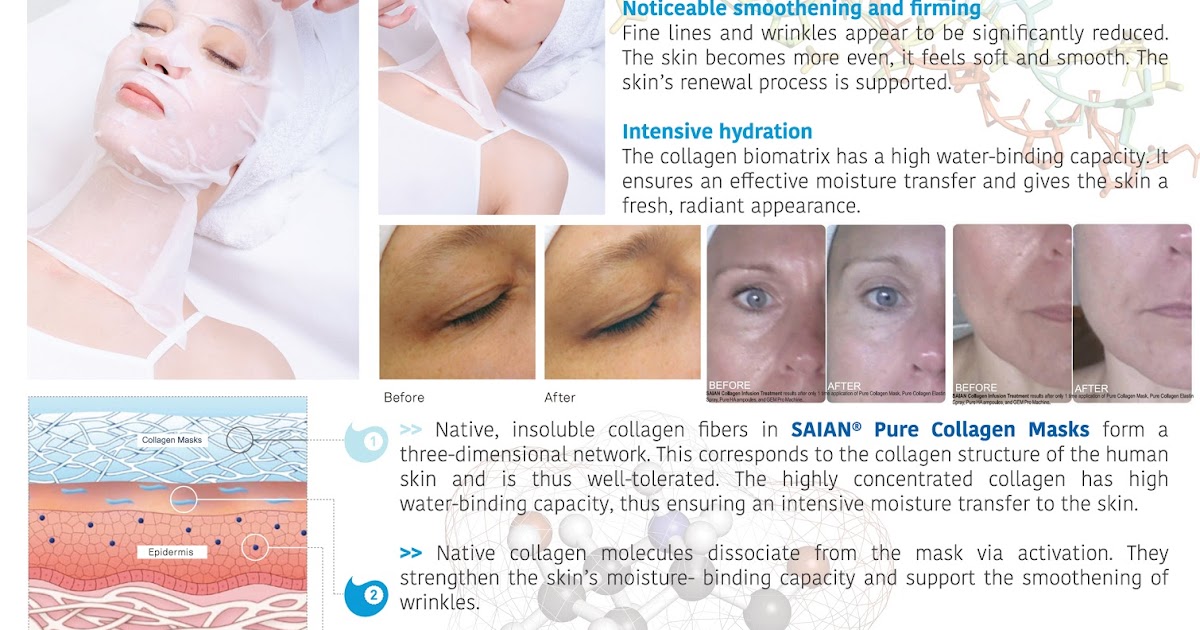 SAIAN Natural Clinical Aesthetics Medical Grade Collagen Masks
