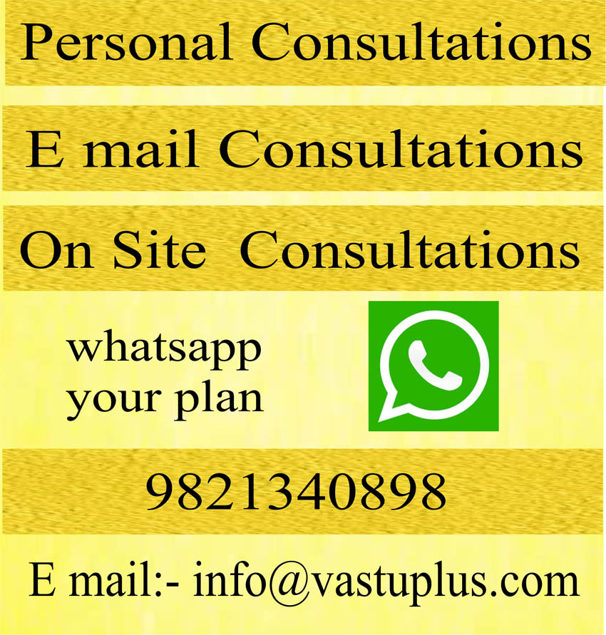 Effective use of Mirrors in Vastu Shastra Vastu Shastra