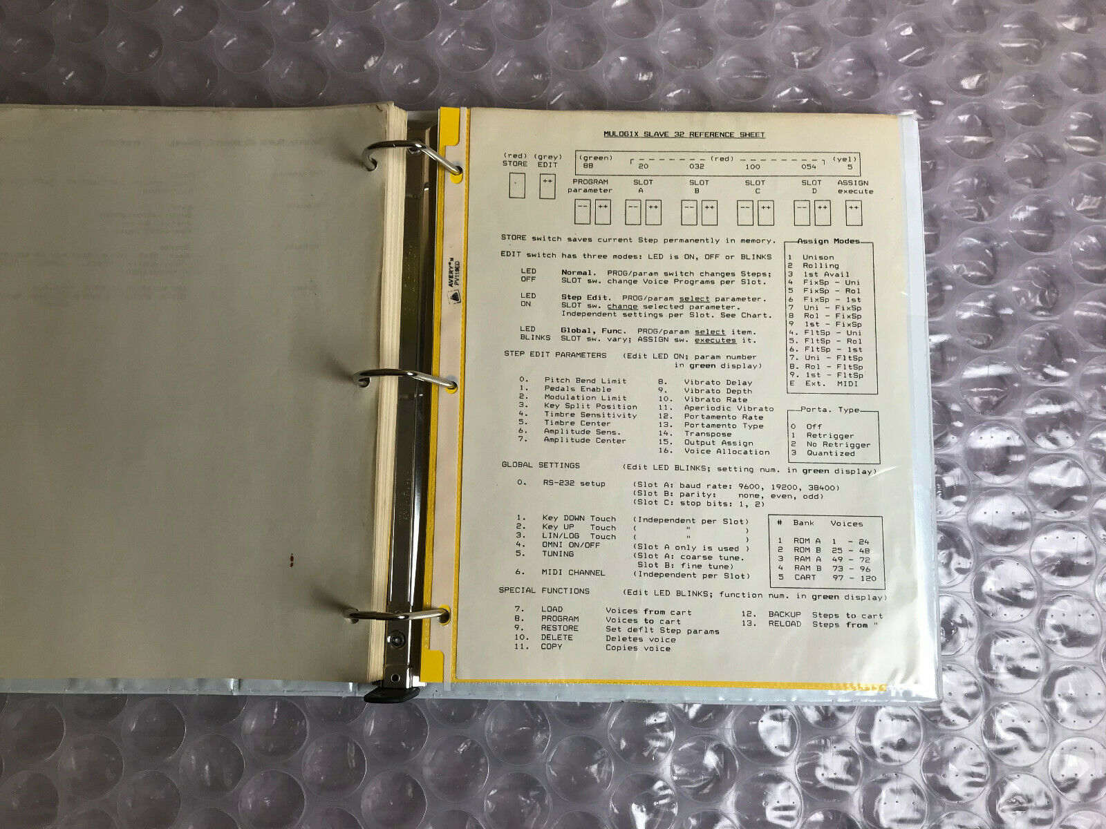 Slave Matrix Guide / The Matrix is everywhere - sprignaturemoves