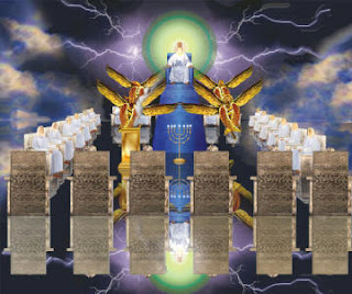 THE THRONE OF THE GOD IN HEAVEN
