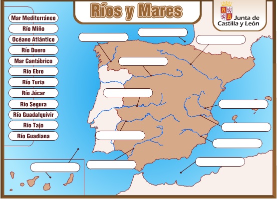 Ríos y mares de España