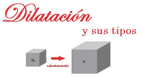 Dilatación