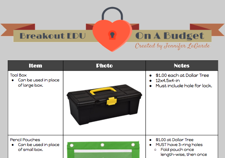 Http Www Breakoutedu Com Help The Cat Get Back His Hat Http Www Breakoutedu Com Help The Cat Get Back His Hat