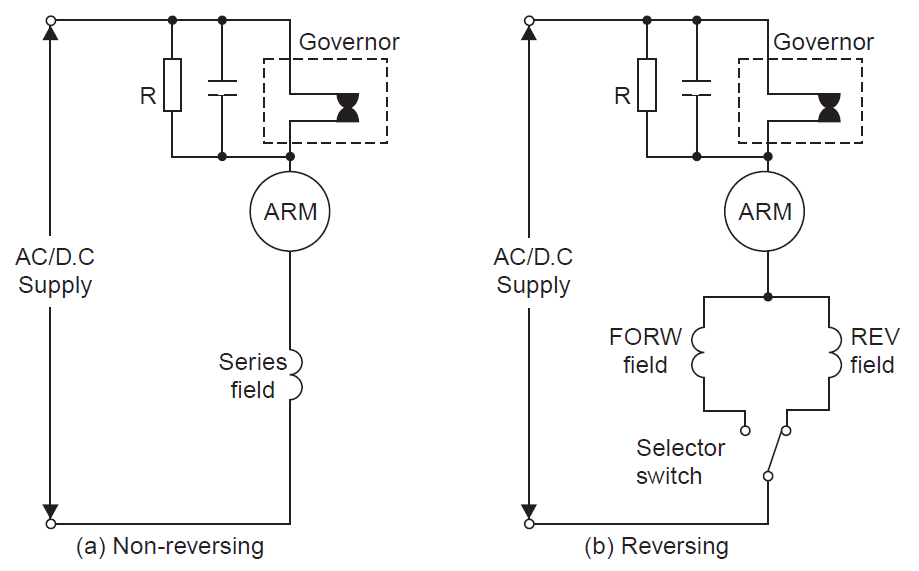 SPEED CONTROL OF PERMANENT SPLIT CAPACITOR MOTORS - ENGINEERING ARTICLES