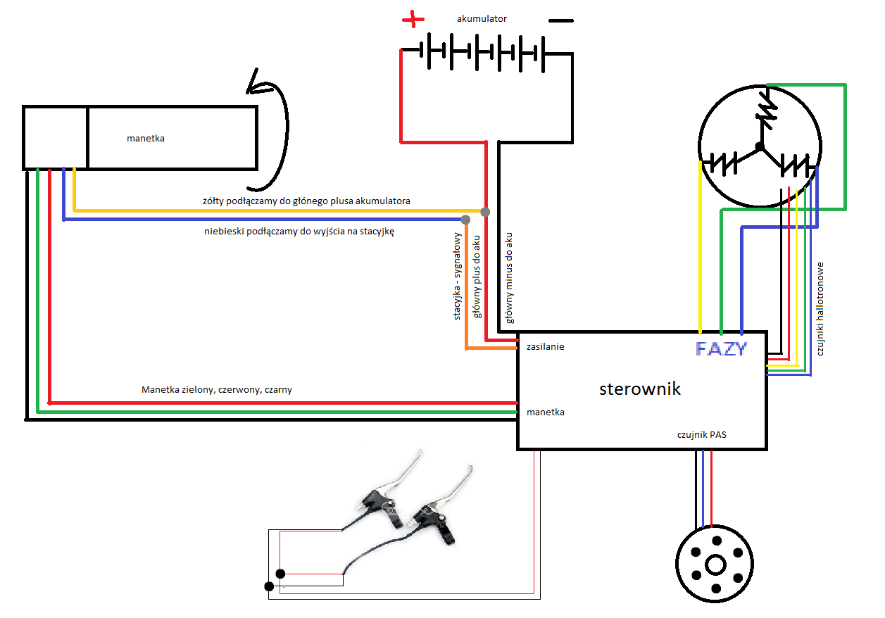 wszystko-co-musisz-wiedzie-o-rowerach-elektrycznych-schemat