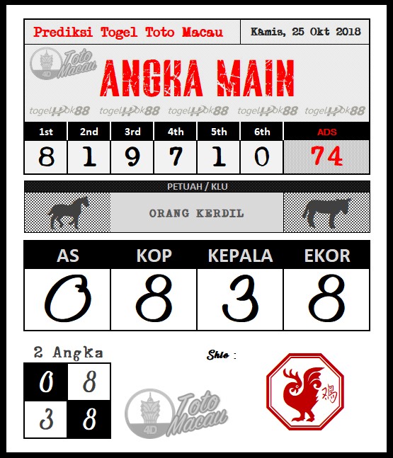 PREDIKSI TOTO MACAU POOLS 25 OKTOBER 2018 Prediksi Togel