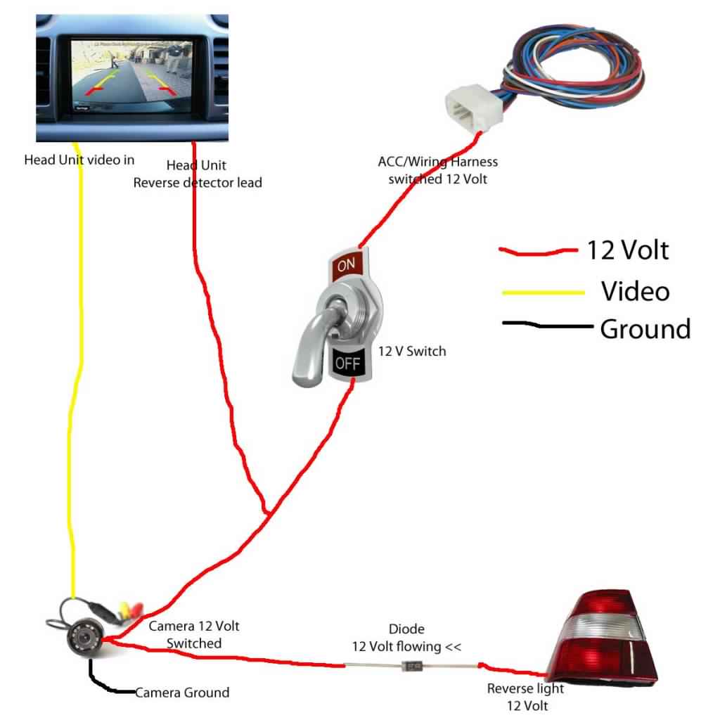 Backup Camera Wiring Schematic