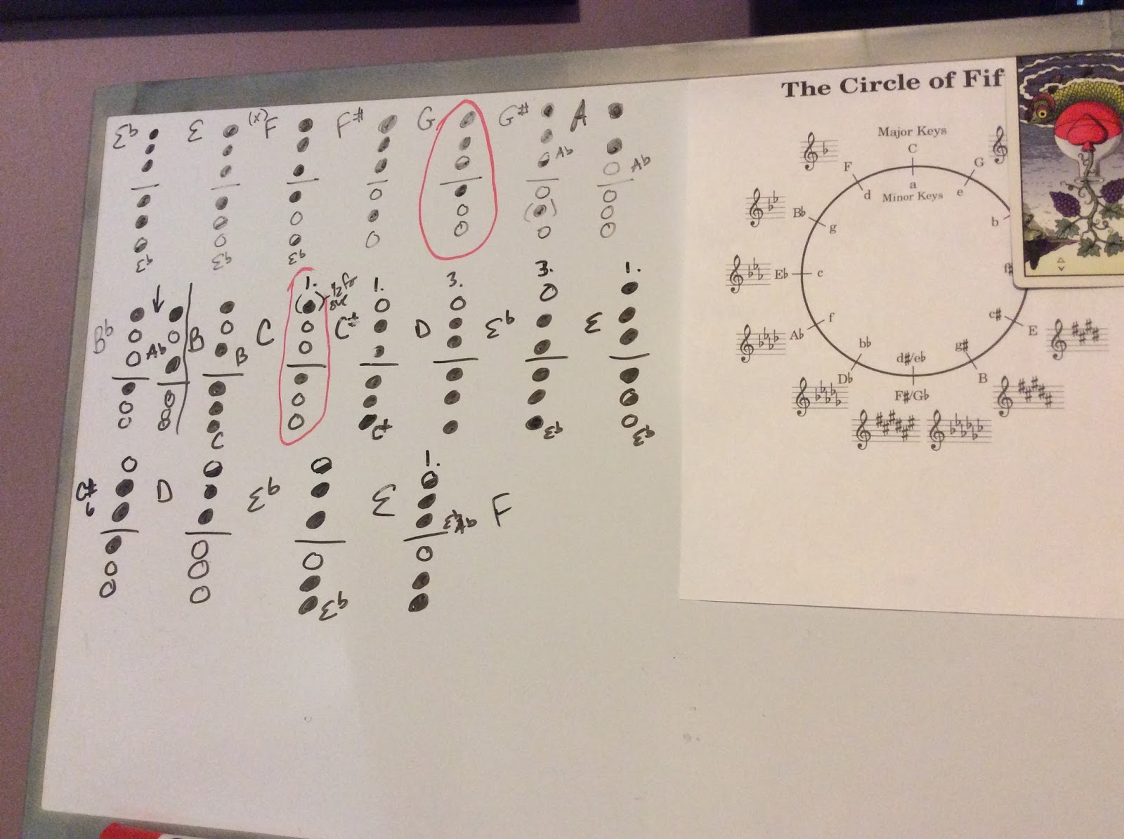 A New Challenge Quarter Tones