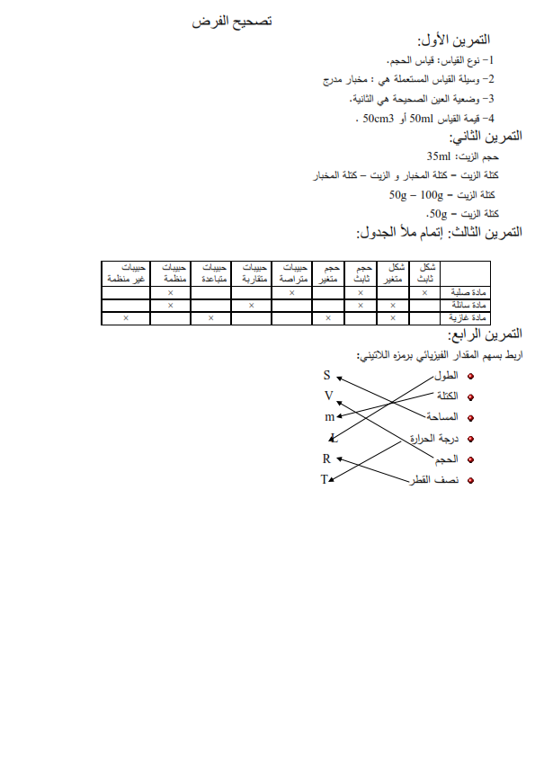 فيزياء السنة الأولى متوسط في الجزائر امتحانات العلوم الفيزيائية والتكنولوجيا الأولى متوسط