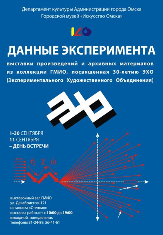 «Данные эксперимента»