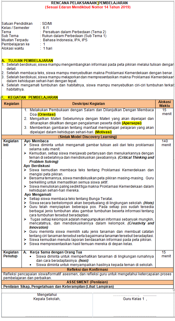 Rpp Daring Kelas 6 Tema 2 Semester 1 GURU SD SMP SMA