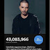 J Balvin se torna o segundo artista mais escutado do Spotify no mundo