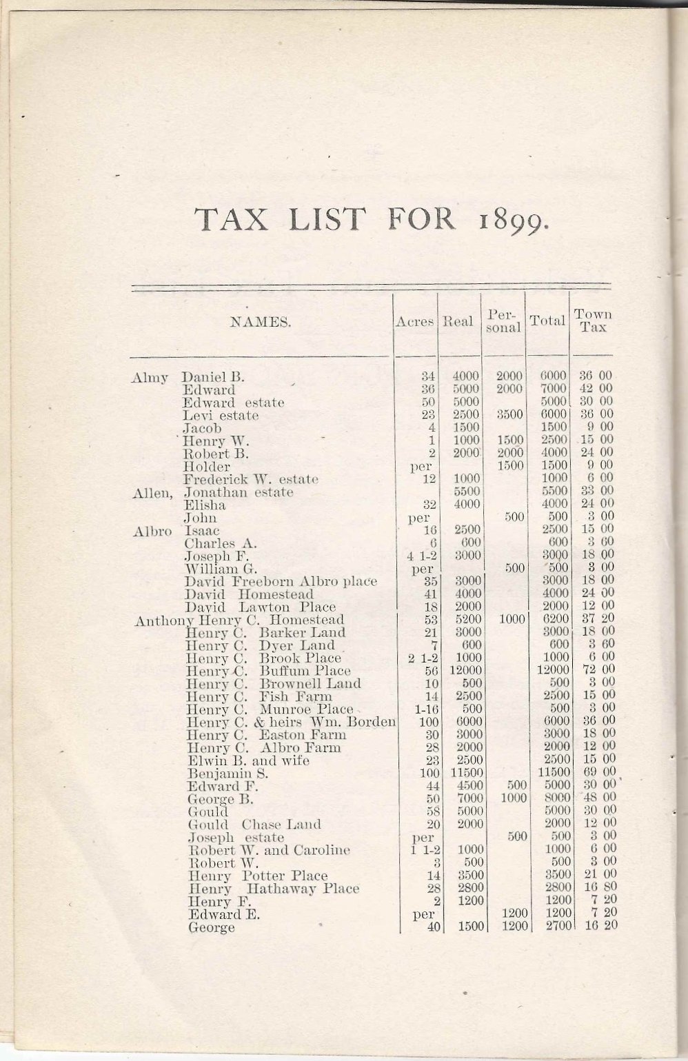 Heirlooms Reunited Portsmouth, Rhode Island Annual Report of 1899
