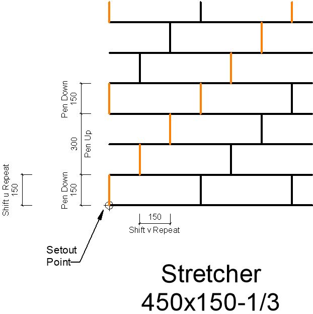 Расстояние 150 90 a c b. Схема укладки плитки Stretcher Bond. Pattern Bond Sections. How to Stagger. Bond pattern.