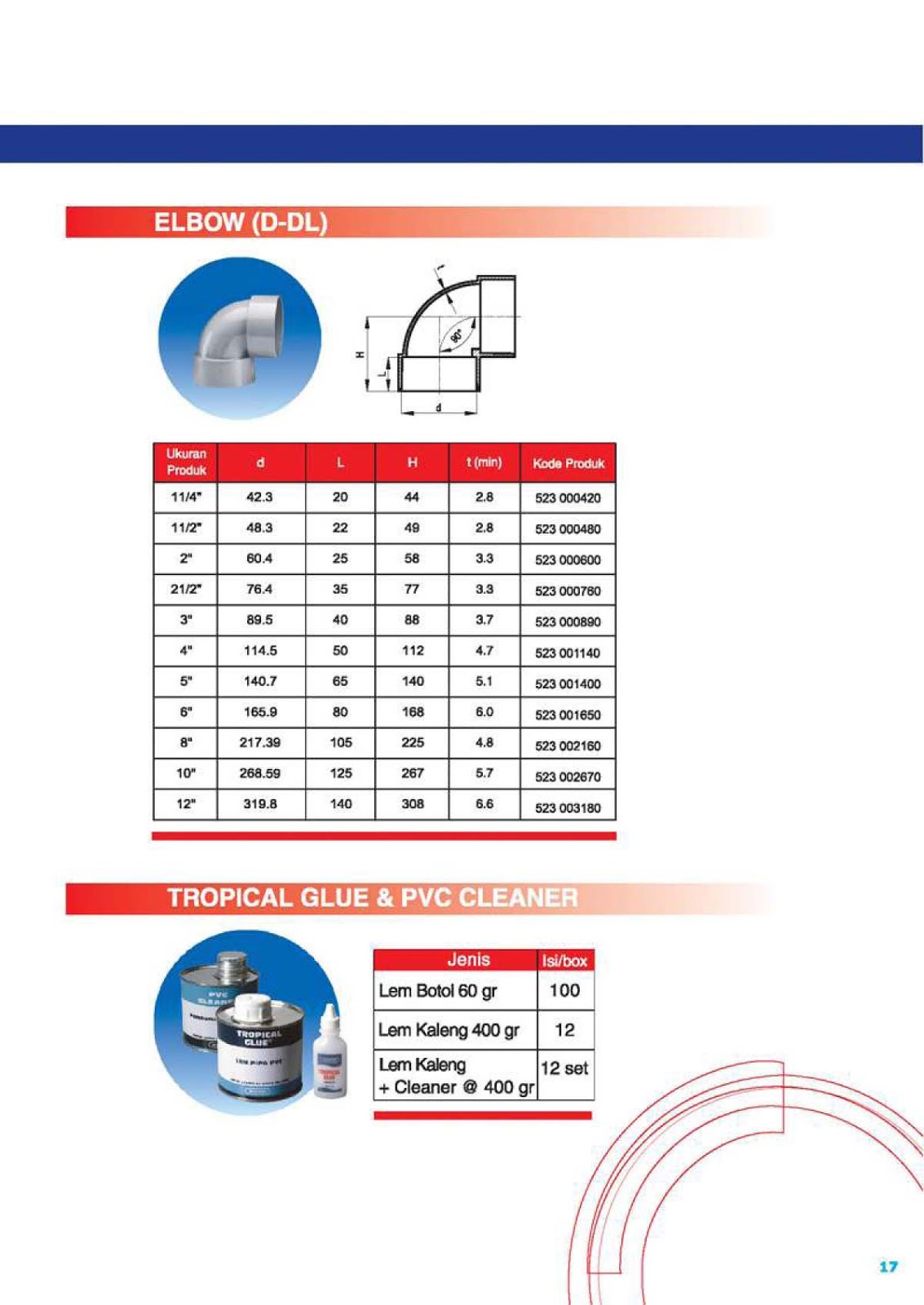 ALBIAN POOL KATALOG PIPA PVC DAN FITING WAVIN RUCIKA