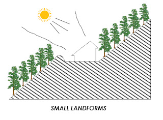 Landforms to integrate solar collection device