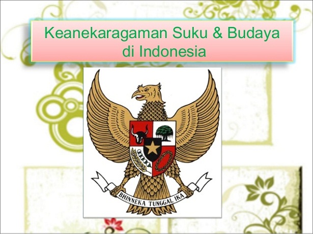 Keanekaragaman Suku Dan Budaya Bangsa Indonesia Tribal And Cultural Of Indonesia Berbagaireviews Com Keanekaragaman Suku Dan Budaya Bangsa Indonesia Tribal And Cultural Of Indonesia Berbagaireviews Com