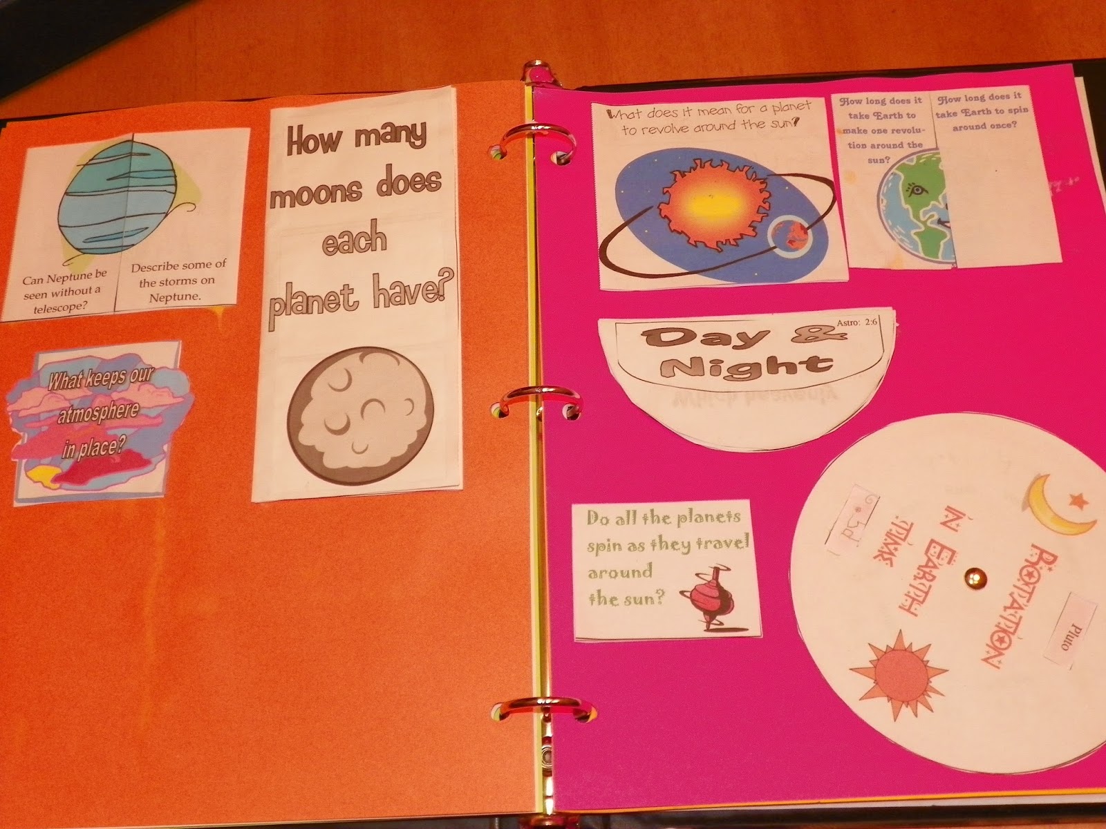 The Little Sewing Shop: Space Unit Study and lapbook