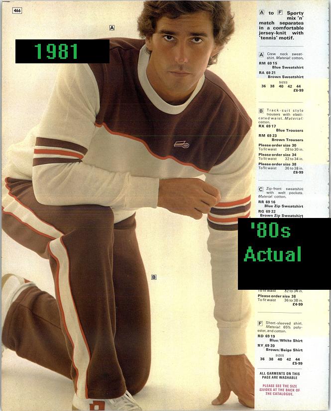 80s Actual: More 1980s Sports Wear For Men - The Way Things Changed - 1981  And 1989.