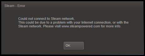 Out of Lives: How To: Steam Offline Mode