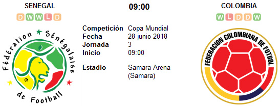 Senegal vs Colombia en VIVO Senegal vs Colombia en VIVO