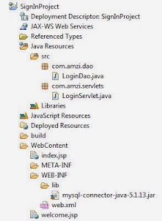 Login application using jsp servlet and mysql database