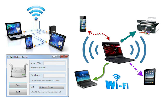 for ipod download Hotspot Maker 2.9 for ipod download Hotspot Maker 2.9