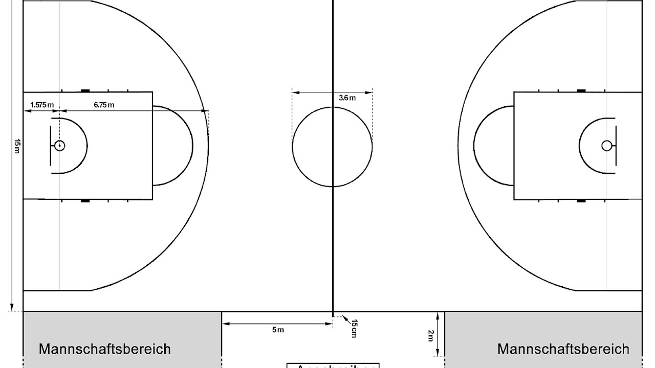 Basketball Court Dimensions Diagram Basketball Choices